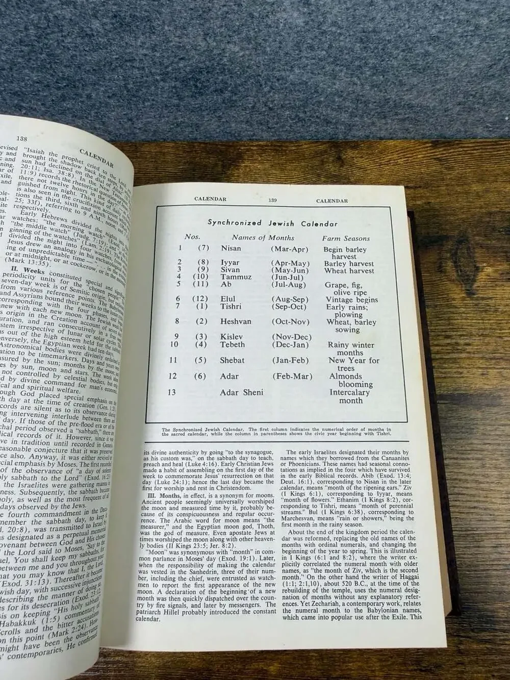 Pictorial Bible Dictionary with Topical Index - The Southwestern Company
